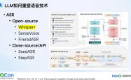 开云直营平台 -端到端语音模型：从语音表征到模型架构