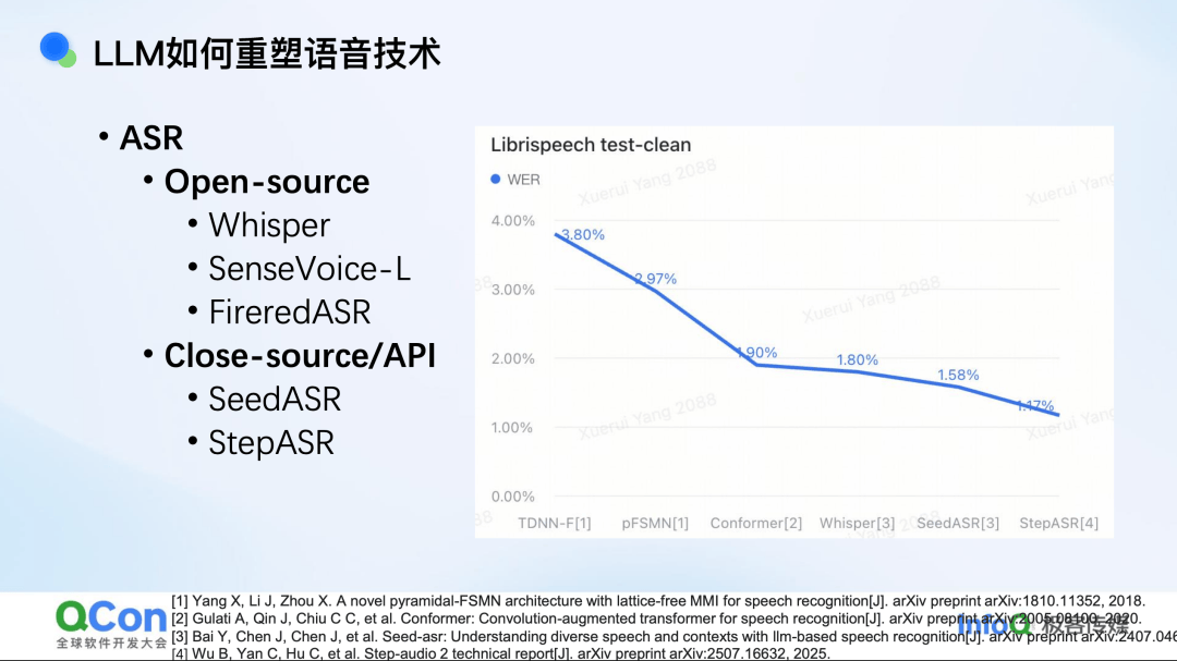 端到端语音模型：从语音表征到模型架构