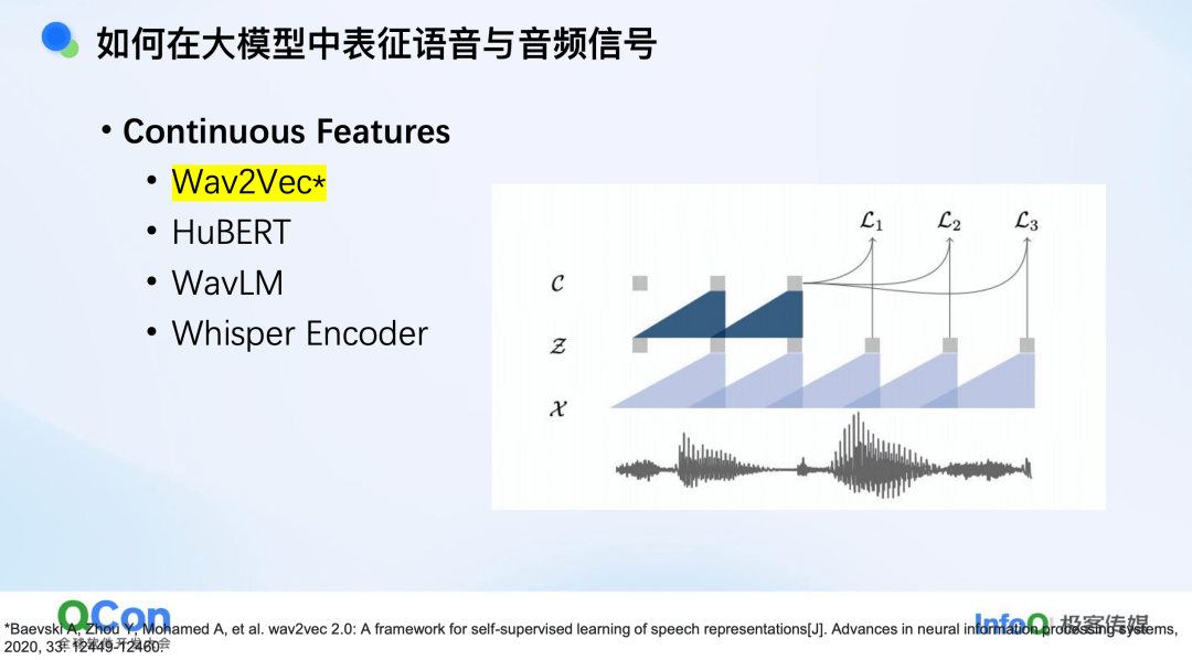 端到端语音模型：从语音表征到模型架构